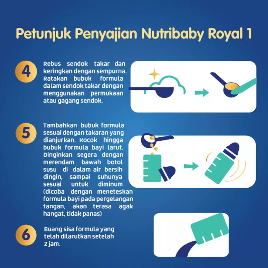 Nutribaby Royal 1 400gr