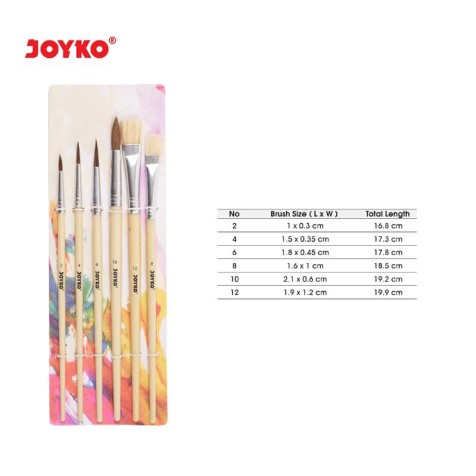 

Kuas Lukis [ 1 SET ] - Joyko BR-1 MURAH! isi 6 Kuas