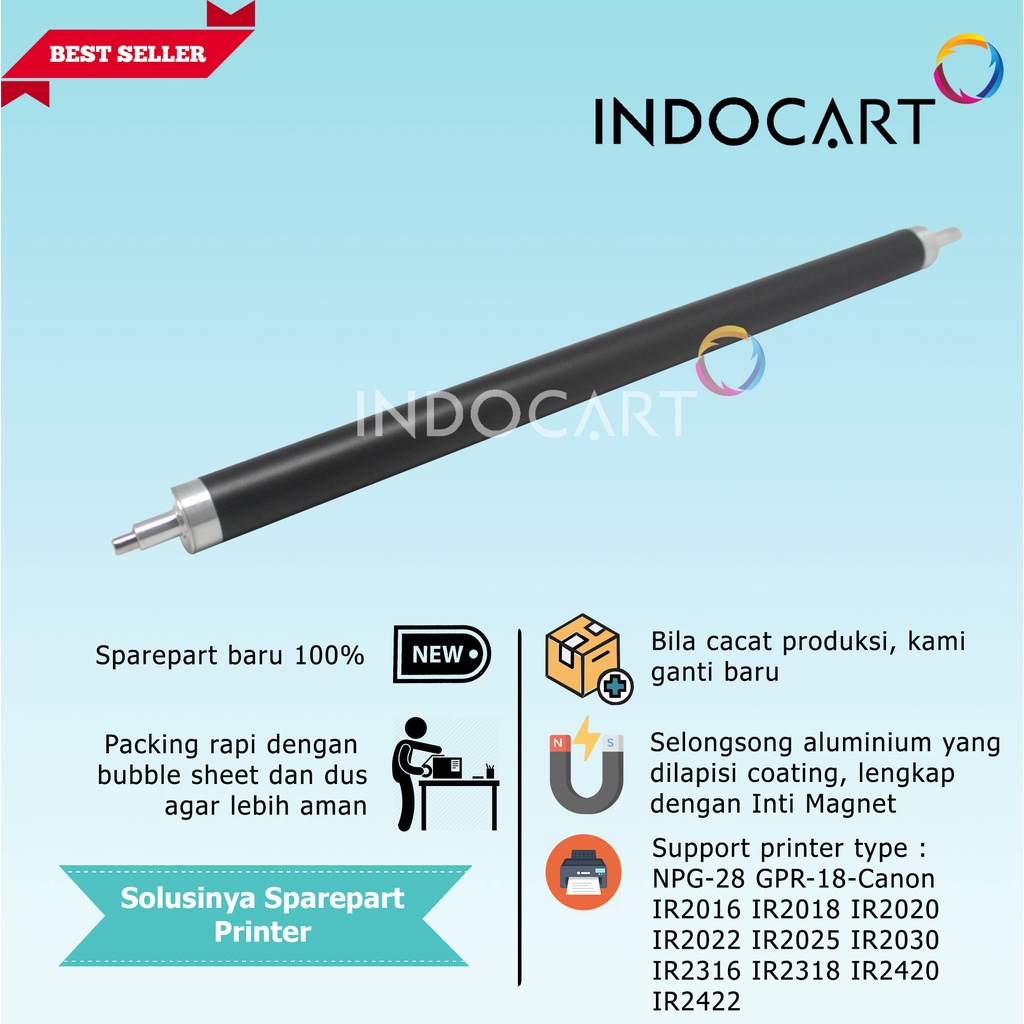 Magnet Roller Complete NPG-28 GPR-18-Canon IR2016 IR2018 IR2020 IR2022