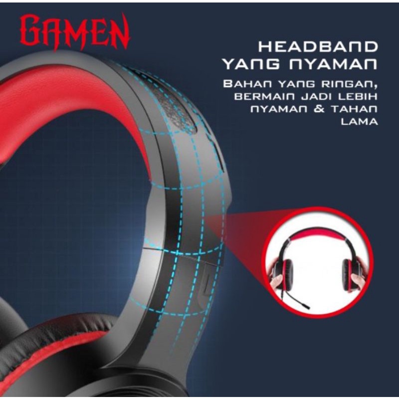 Headset Headphone Earphone GAMEN GH100 Black 3D Original