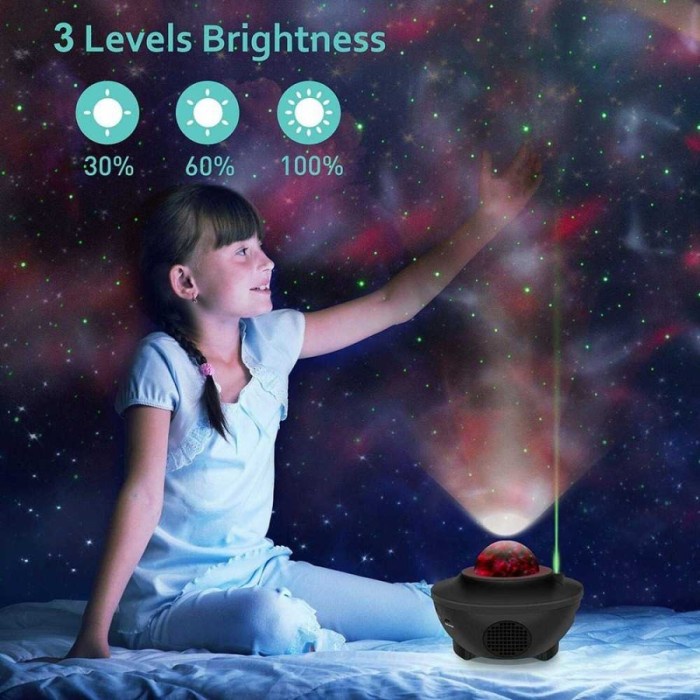 BAROKAH GAMIS Plaza Lampu Galaxy ORIGINAL