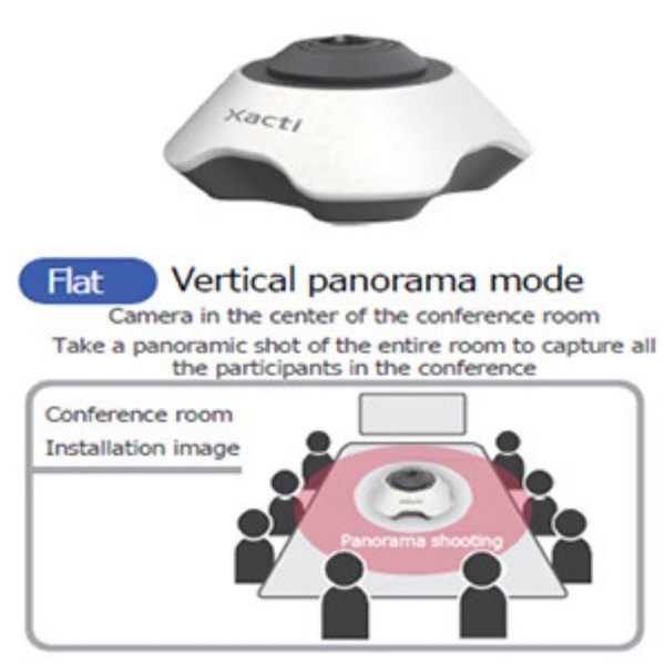 Xacti CX-MT100 360º Webcam Web Camera Meeting CXMT100