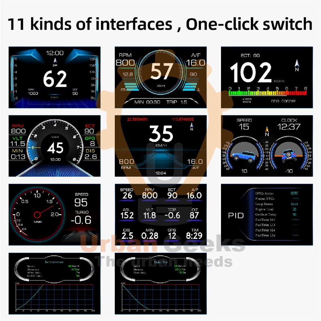 HUD P21 3.5 Inch Head Up Display Speedometer Digital Car LED