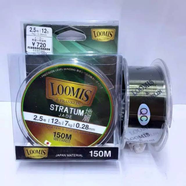 SENAR PANCING LOOMIS & FRANKLIN STRATUM/AZURITE