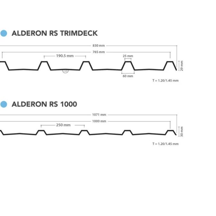 Paling Disukai ✰ Atap Alderon RS Trimdek 1000 pnjg 6.00 Meter - Alderon RS 1000'