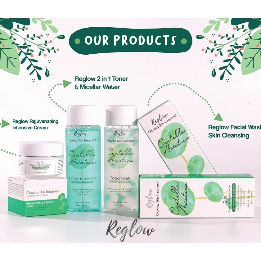 REGLOW (Facial Wash, 2 in 1 Toner & Micellar Water, dan Rejuvenating Intensive Cream.)-Pounch