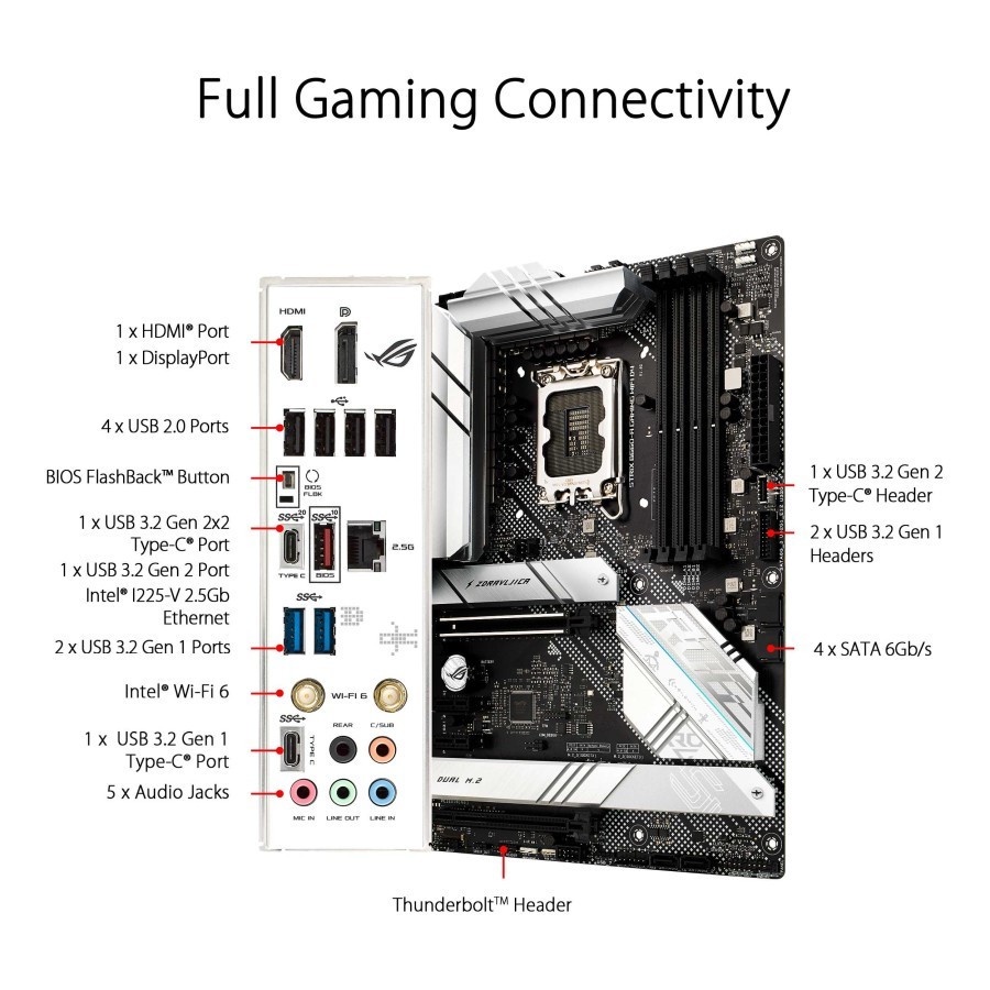 ASUS ROG STRIX B660-A GAMING WIFI B660A DDR4 - LGA 1700 (ATX, GEN12, B660) MOTHERBOARD