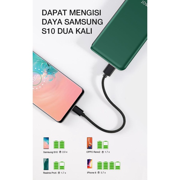 PROMO RAHMADAN PowerBank ROBOT 10000mah RT180 2.4A Dual Input Port Type C &amp; Micro USB Original Fast Charging Real Capacity - Garansi Resmi 1 Tahun