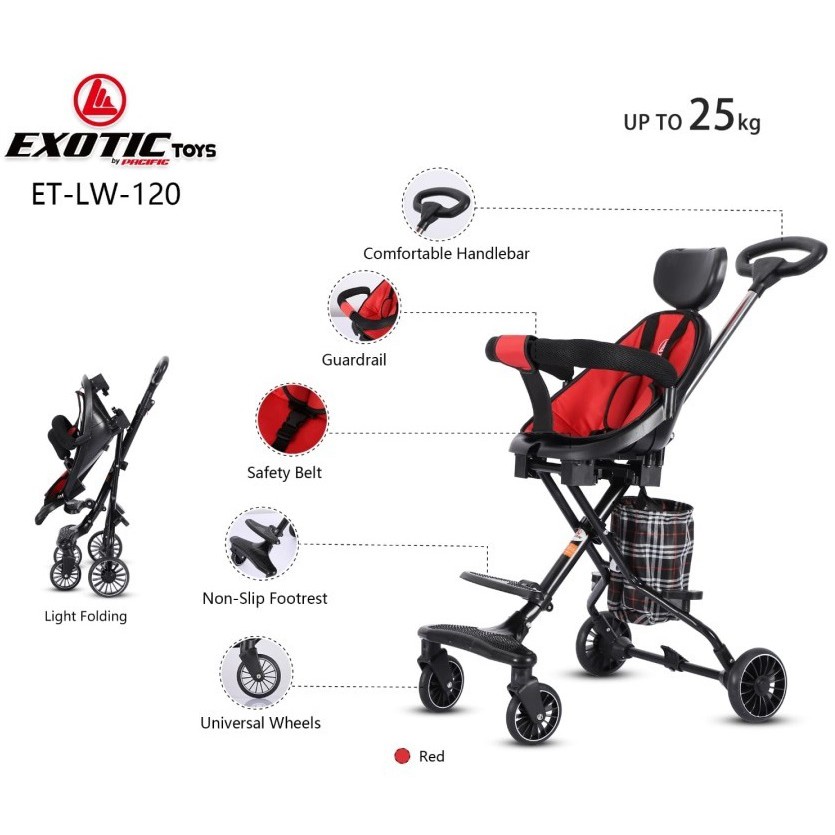 Stroler Anak Bayi Balita Kursi Dorong Micro Stroller Trike Exotic ET LW120 Lipat Garansi SNI-3