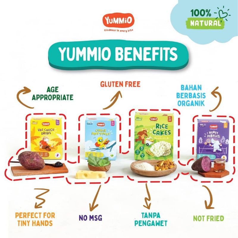 YUMMIO Puff Sticks - Snack Sehat Anak / bukan yummy bites / puff