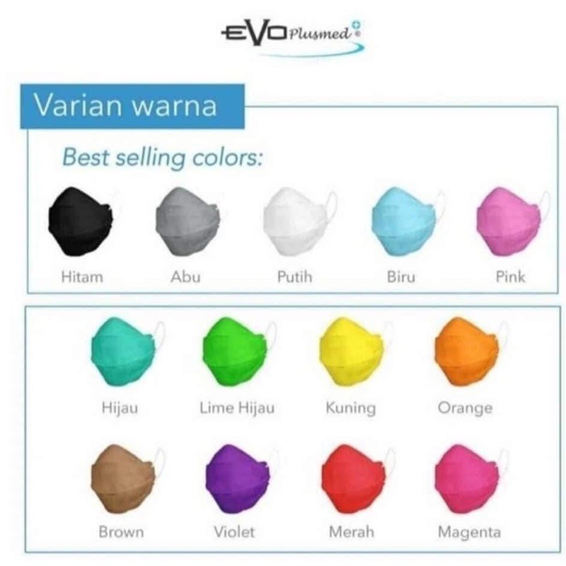 Masker evo Plusmed