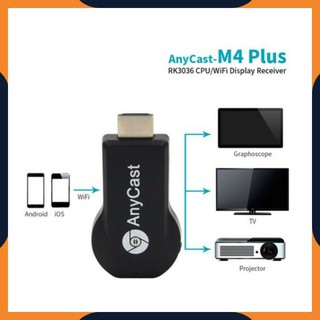 Anycast m4 plus hdmi обзор