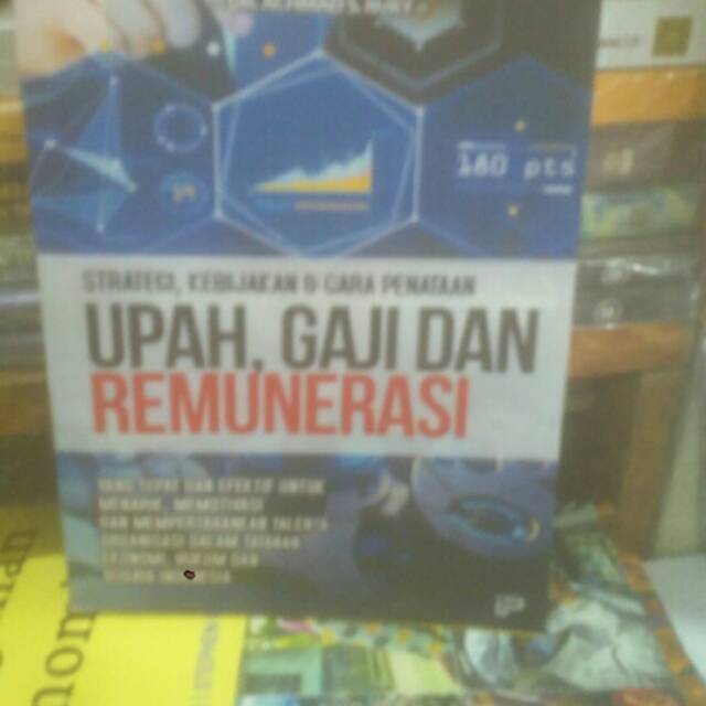 Upah,gaji dan remunerasi