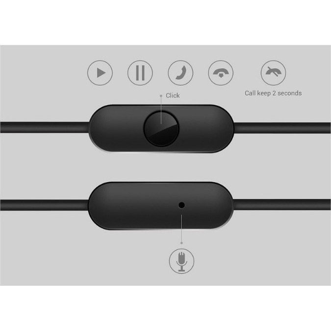 Earphone XIAOMI PISTON FIT Original Handsfree Headset 1MORE with Mic