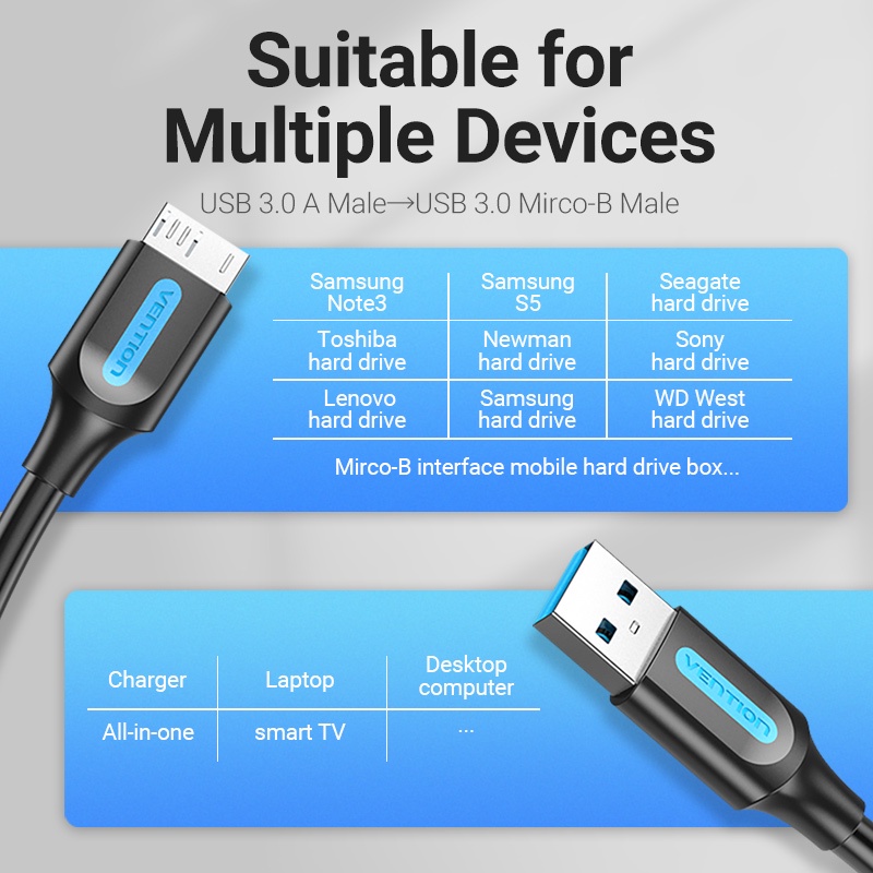 Vention Kabel Data / Charger Micro B Usb 3.0 Kecepatan Tinggi 5gbps Fast Charging 3a Untuk Hard Disk Eksternal