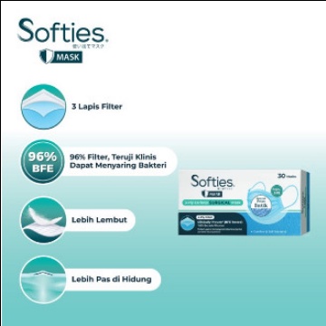 Softies Surgical Mask - Masker Medis 3 ply Free Dompet Masker 30 pcs