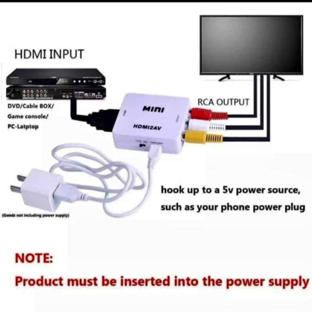 Jual Converter hdmi ke rca agar bisa koneksi ke TV tabung Shopee