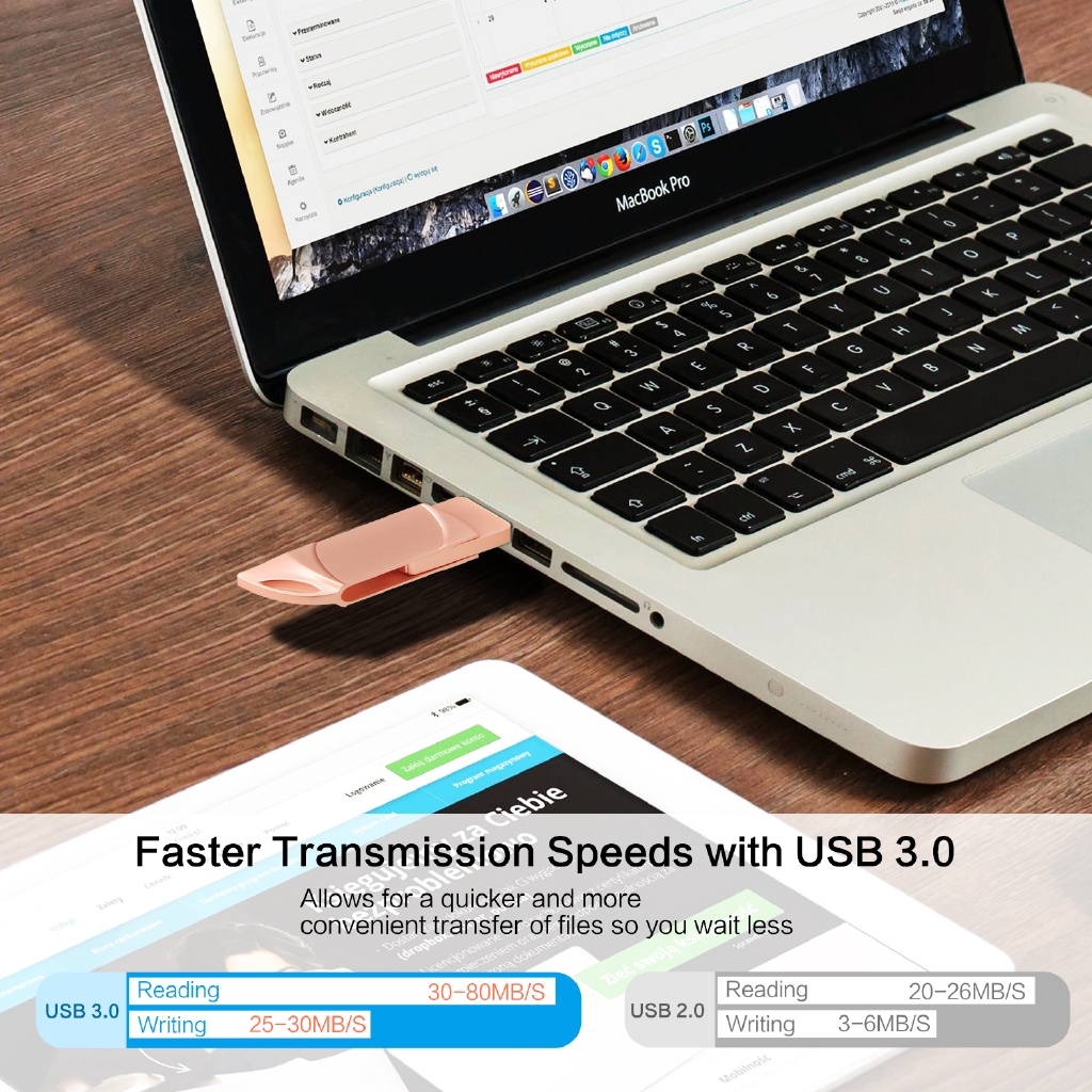 [Ready Stock] Flash Drive USB 3.0 OTG untuk iPhone / PC / Laptop 3in1 OTG Pendrive USB 512GB untuk iPhone / Android / PC / Laptop