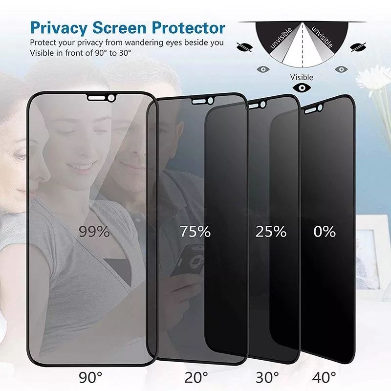 PREMIUM GLASS SPY FULL HITAM INFINIX HOT 8 LITE HOT 9 11 HOT 12I NOTE 7 LITE NOTE 8 NOTE 10 NOTE 11 note 11s NOTE 11 PRO NOTE 12 NOTE 12 5G NOTE 12 VIP NOTE 12 G69 S4 S5 SMART 4 SMART 5 SMART 6 SMART HD/HOT 20/HOT 20 PLAY ZERO 20 HOT 30 30I PLAY NFC