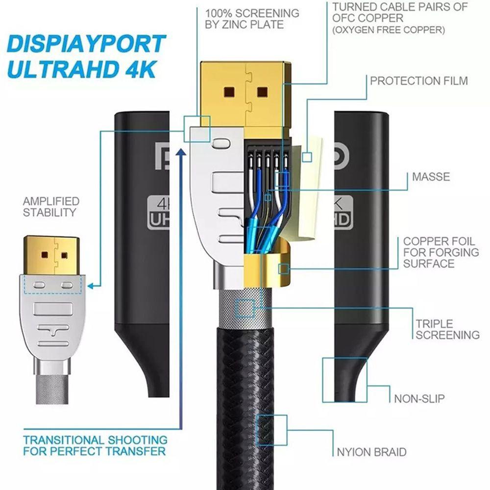 POPULAR Dp to HDMI Cable Splitter Line Male to Male Converter Adaptor Kabel