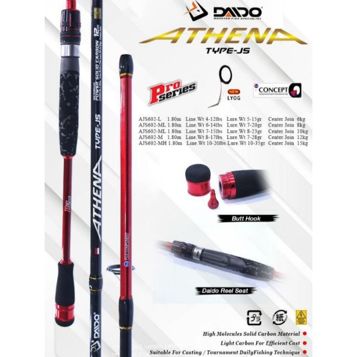 Joran Daido Athena Pro series type JS 180 cm