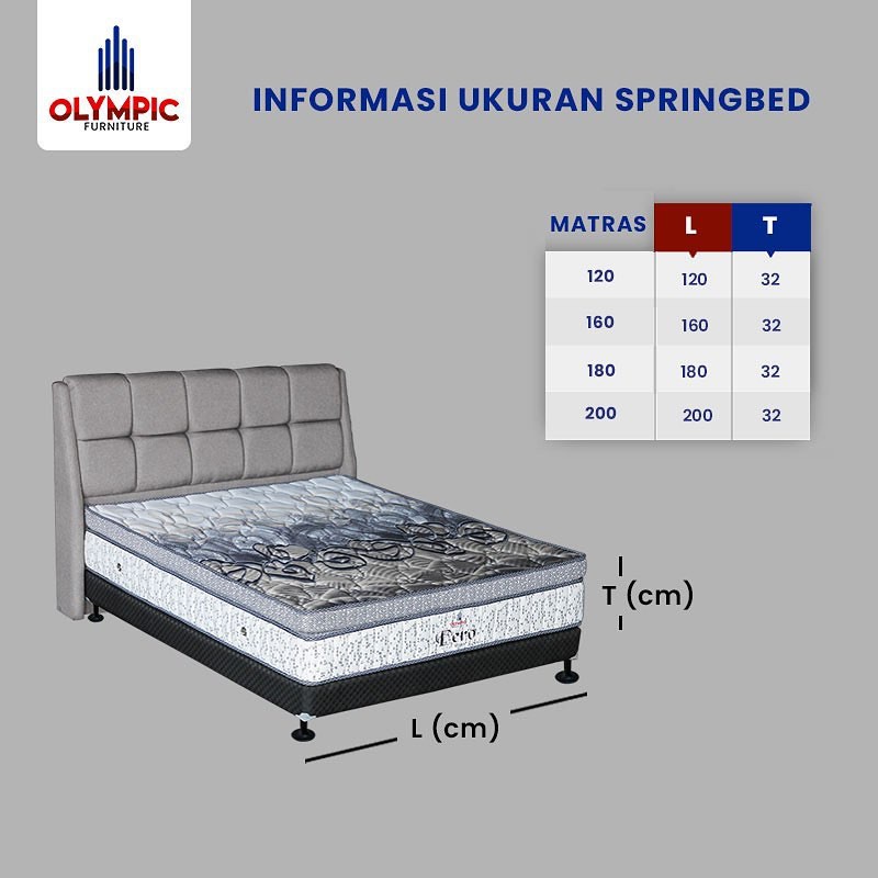 MATRAS KASUR SPRINGBED EERO OLYMPIC 120 140 160 180 tebal 32 cm