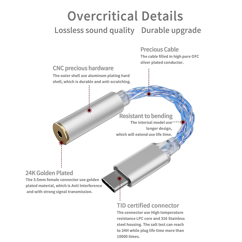 Jcally JM6 adapter decoding audio digital Tipe C Ke 2.5mm / 4.4mm balance CX31988 Hifi DAC mobile headset USB Tipe C Ke 2.5mm / 4.4mm