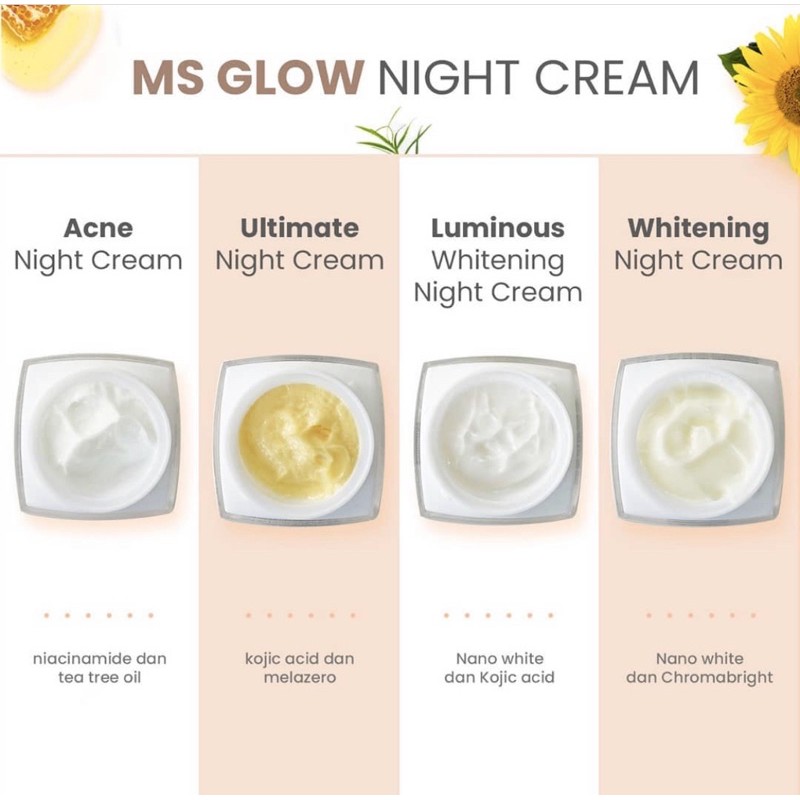 KRIM MALAM ULTIMATE MSGLOW NIGHT CREAM