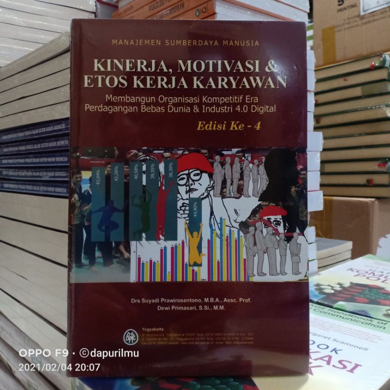 Manajemen Sumberdaya Manusia Motivasi & Etos Kerja Karyawan Membangun Organisasi Kompetitif Era Perd