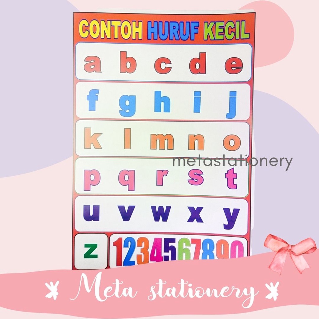 Poster Edukasi Anak / Poster Tabel Mengenal Abjad / Alphabet Huruf Kecil