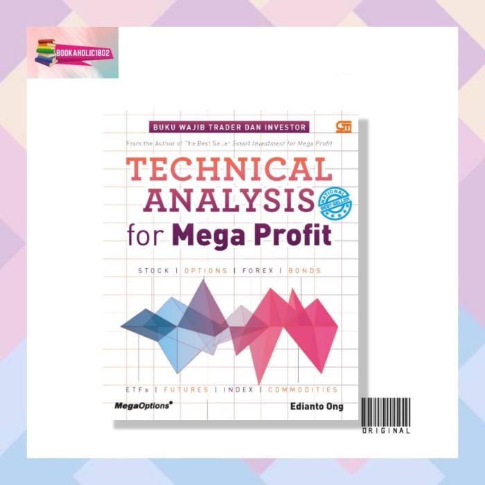 Technical Analysis For Mega Profit