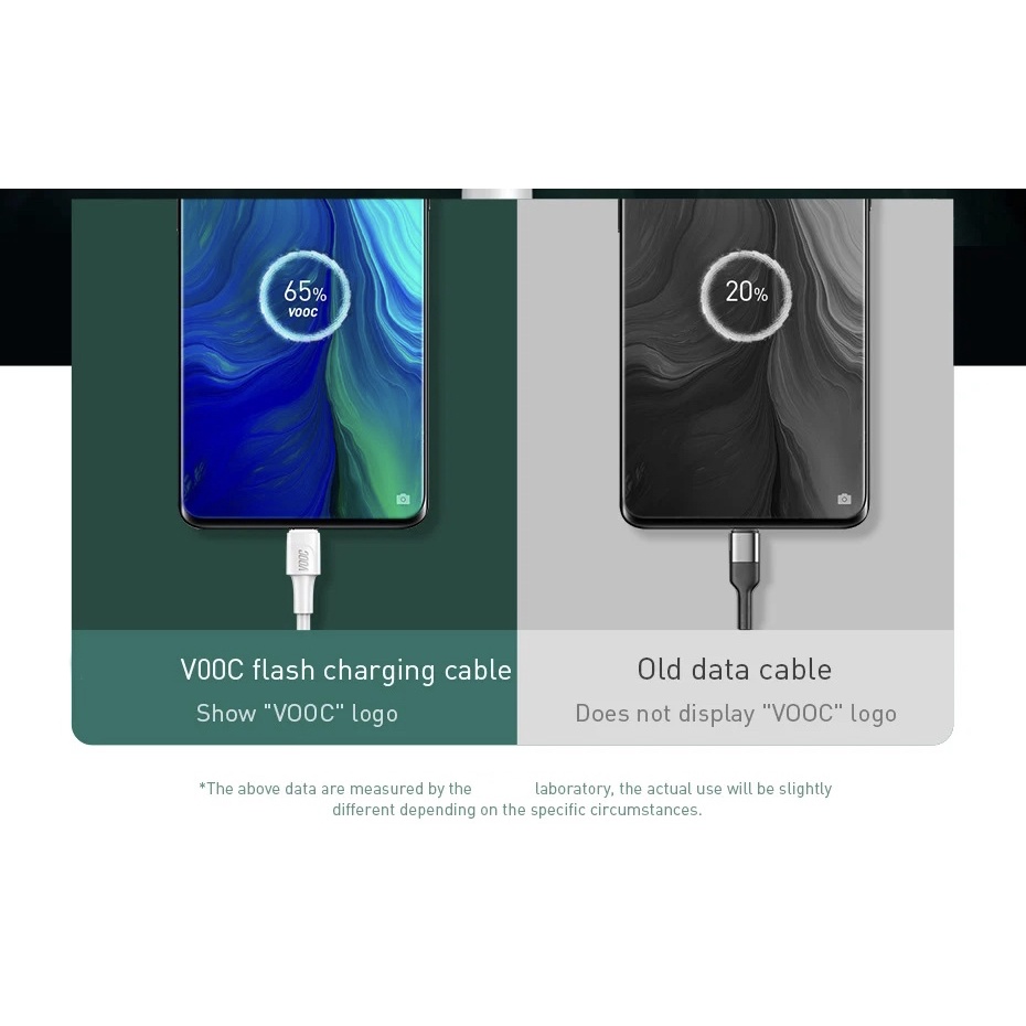 VOOC Flash Charge AFC FCP QC3.0 Charging Cable USB to Type C Kabel Charger Type C VOOC AFC FCP QC3.0 5A CATSW-F