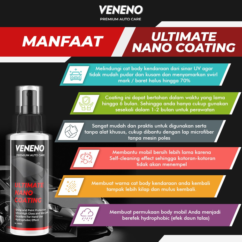 PAKET BEST SELLER : Veneno Ultimate Nano Coating &amp; Daily Gloss And Shine