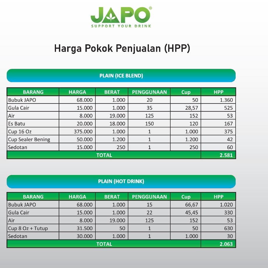 

Bubuk Minuman - Vanila Original Plain