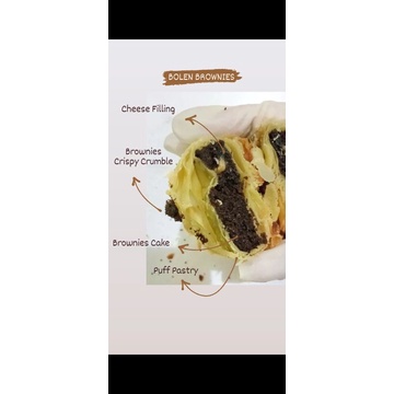 

Bolen Brownies