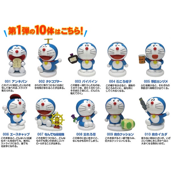 Figure Doraemon 100 Resin Figure Collection Ser 1