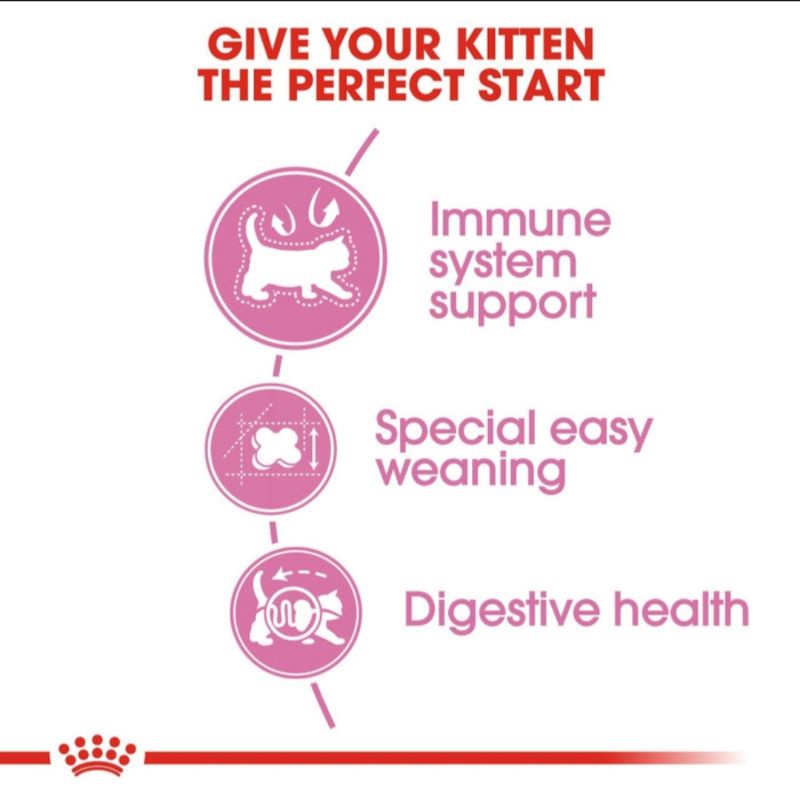 Royal Canin KITTEN 2KG dry food kibble anak kucing makanan