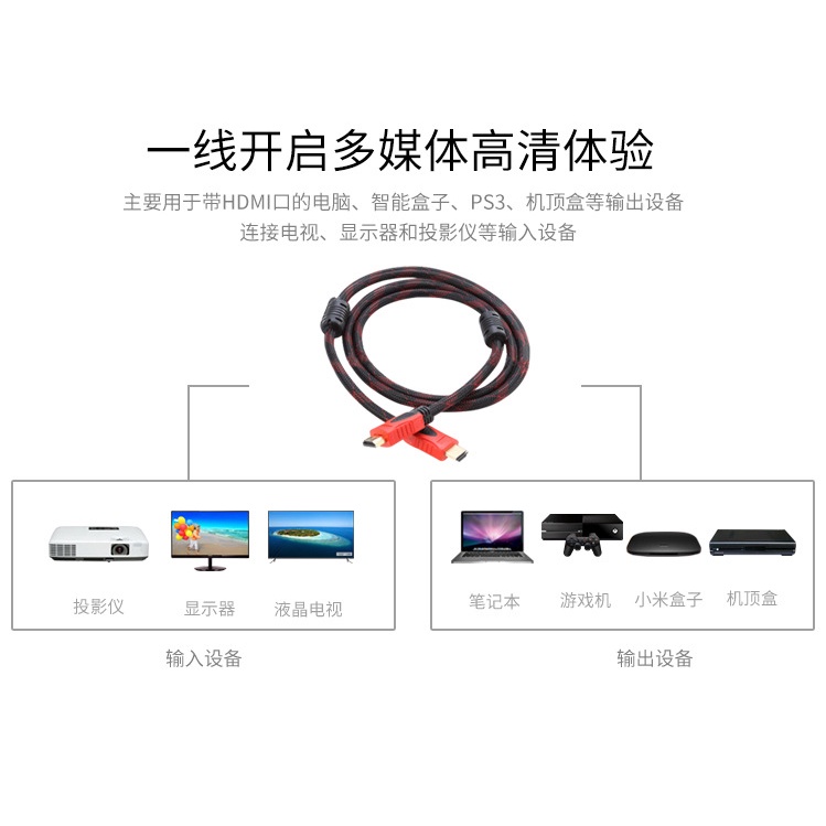 Kabel HDMI to HDMI Cable male to male 1,5 meter Nylon High Speed Proyektor multimedia untuk komputer PC laptop tv kuat tebal  hdmi to hdmi