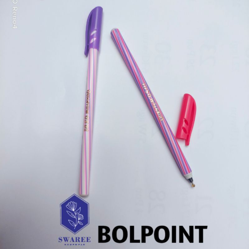 Bolpoin Pulpen Gel Lancip Motif Bolpen Bulpen Bolpoint Set Alat Tulis Sekolah Kantor Bulpoin Lukis Melukis Pena Tinta Hitam Balpoin Ukuran Praktis Harga Murah