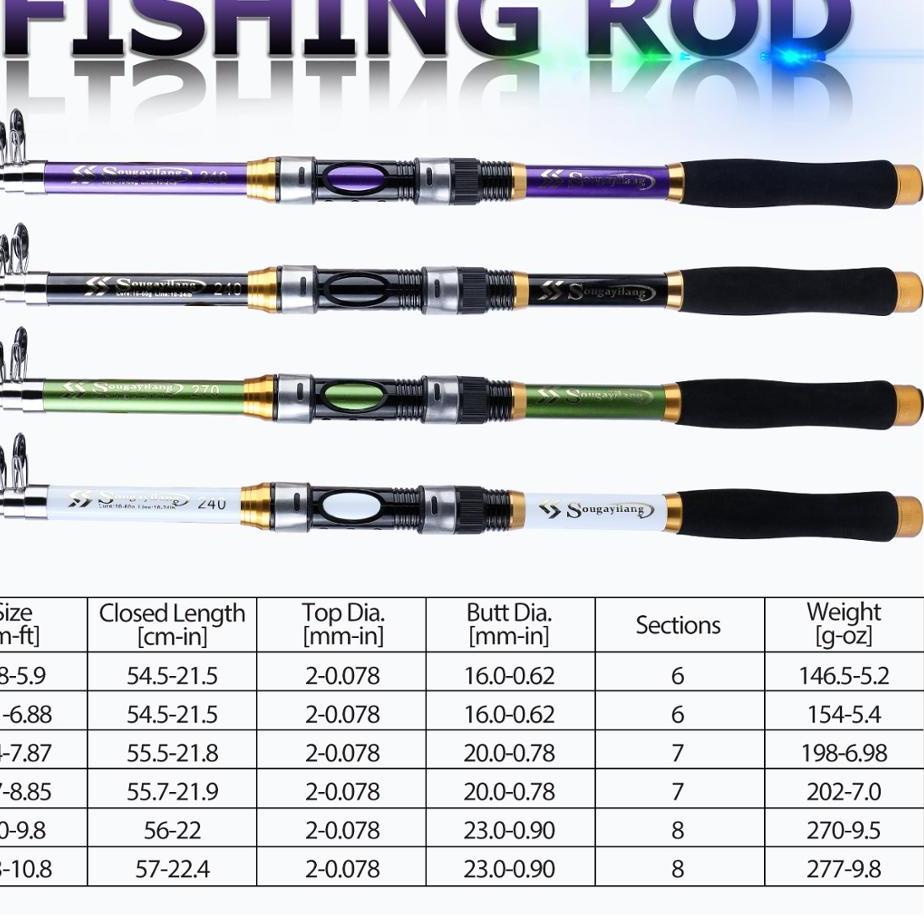 Keluaran Terbaru.. Set Pancing 1.8M-2.4M Joran Pancing and alat pancing set  Ikan Mas FRP Bahan Panc