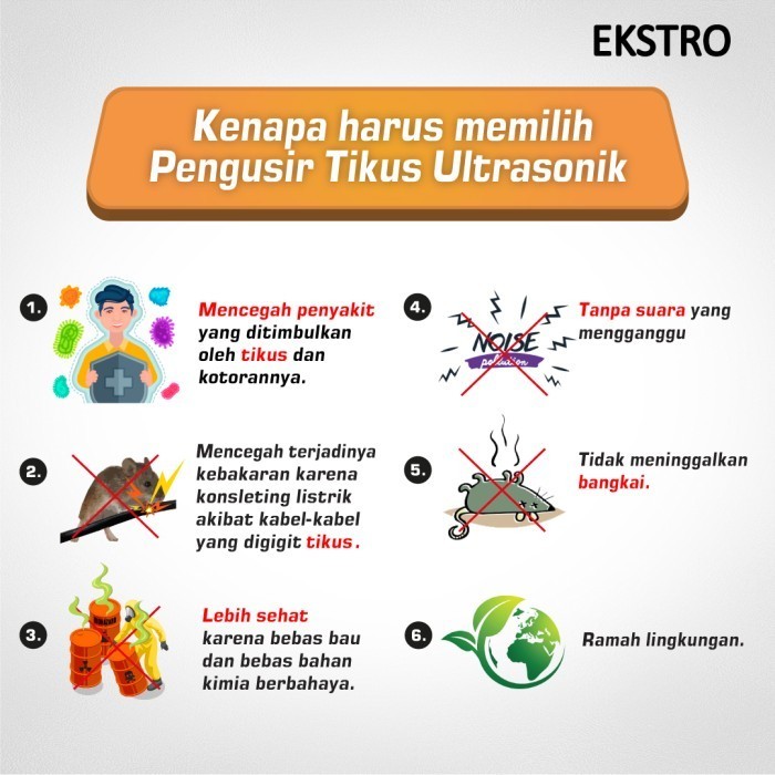 Tissor Extro Pengusir Tikus Ultrasonic T211 Tanpa Racun Perangkap Lem