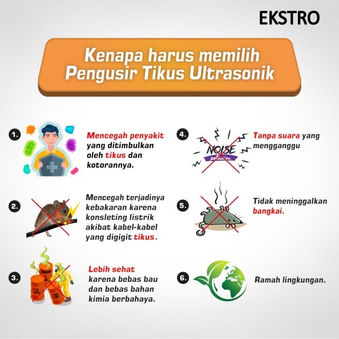 Tissor Extro Pengusir Tikus Ultrasonic T211 Tanpa Racun Perangkap Lem