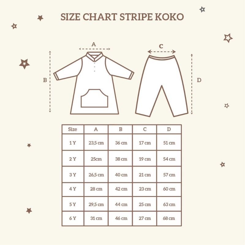 Little Palmerhaus - Stripe Koko Set