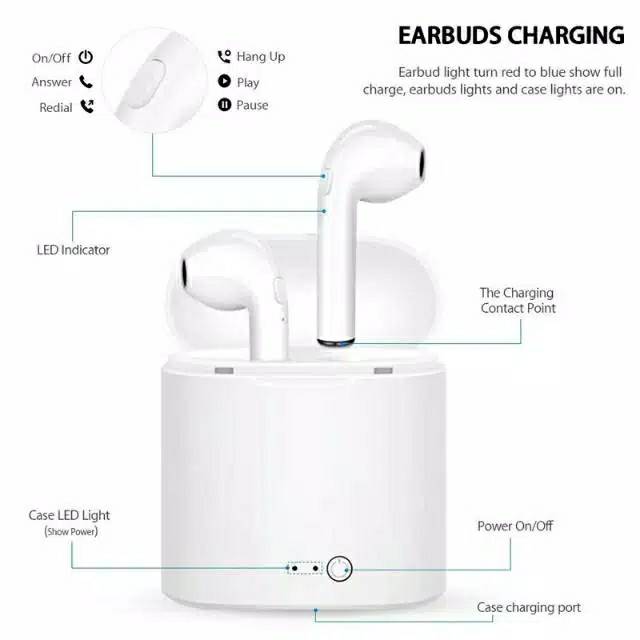 I7S TWS Headset bluetooth wireless i7s tws V5.0 Earphone i7s true wireless stereo