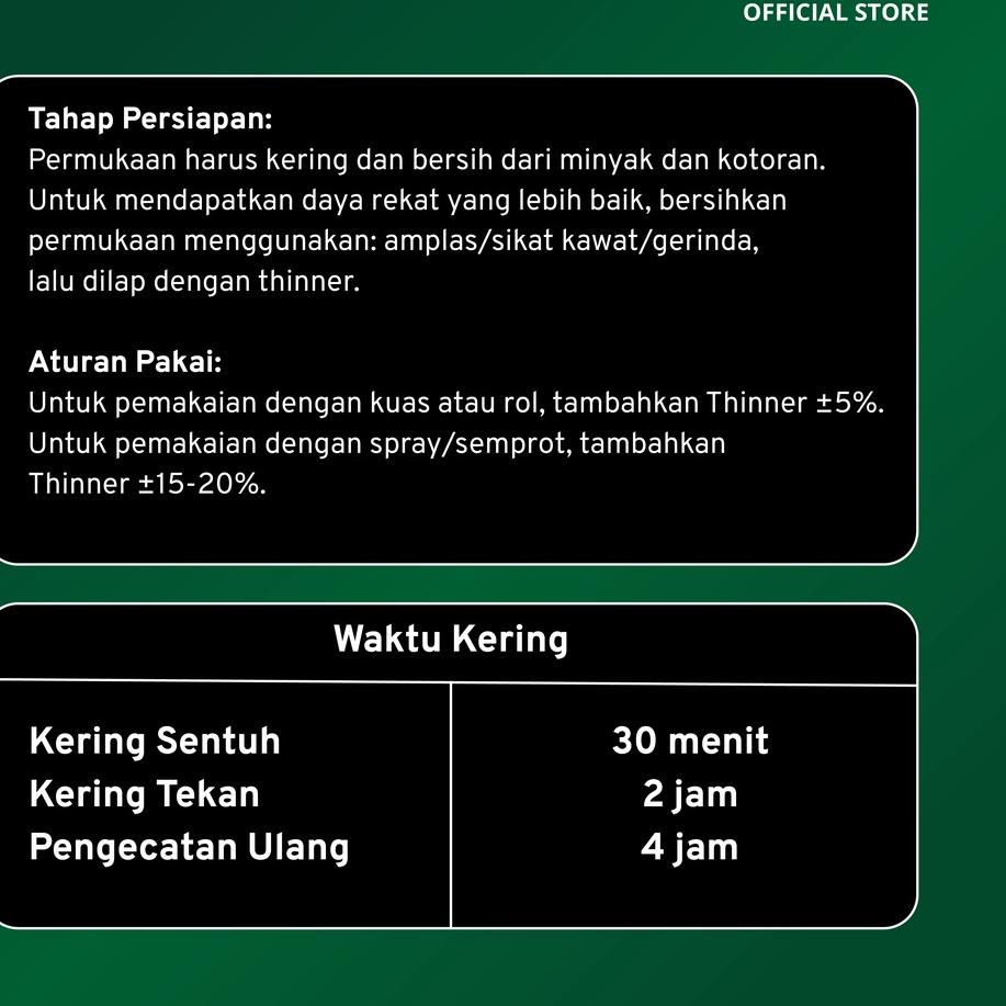 Miliki - Belkote Zinc Chromate - Hitam, 1 Kg Cat Besi Anti Karat / Cat Dasar