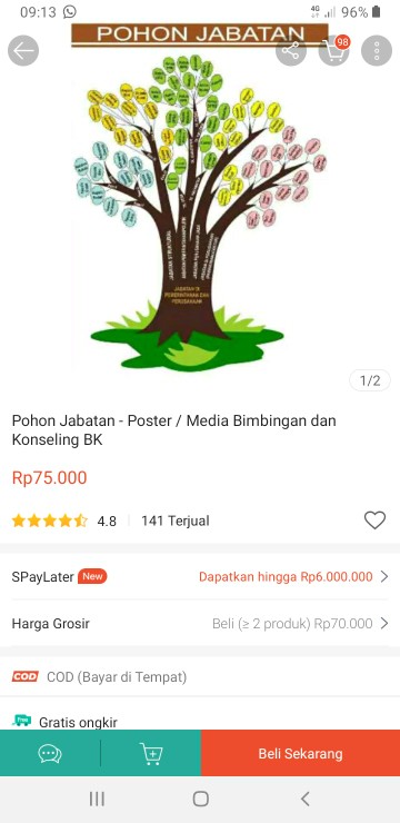 Pohon Jabatan Poster Media Bimbingan Dan Konseling Bk Shopee Indonesia