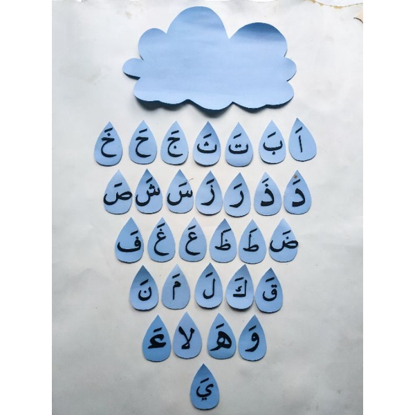 Hiasan Dinding Edukatif, Hijaiyyah, Peraga Edukatif