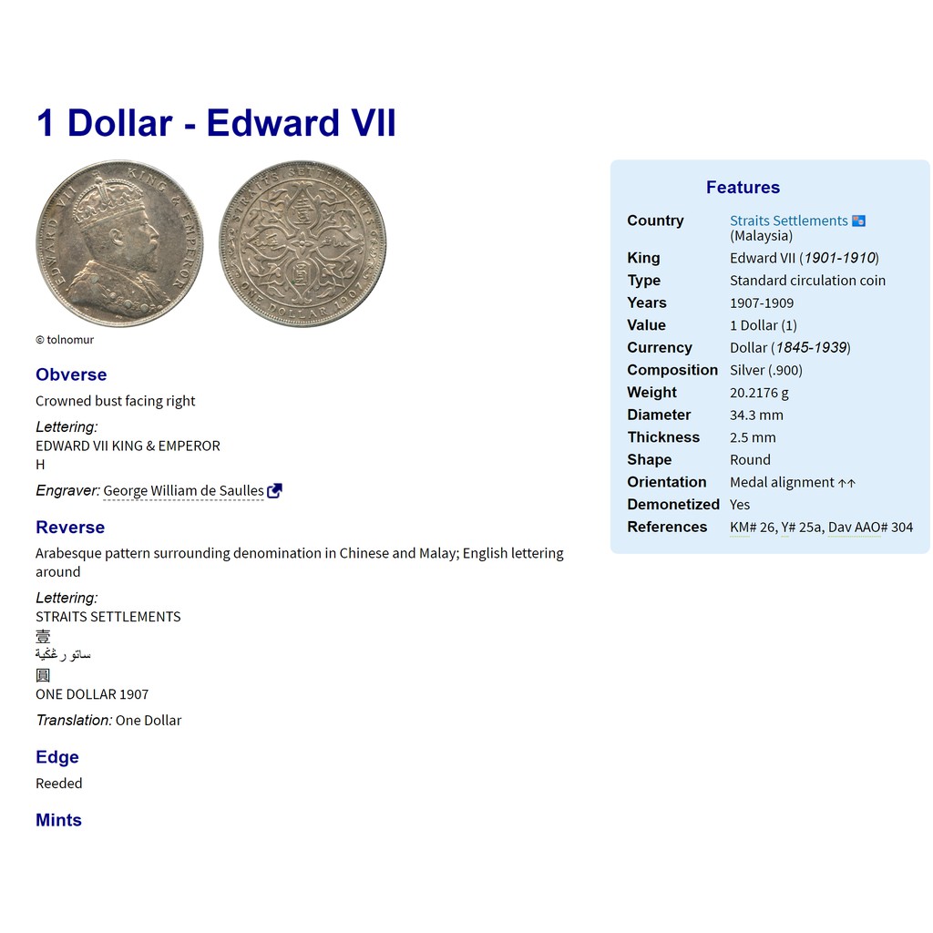 Koin Perak 1 Dollar - Edward VII Straits Settlements 1909