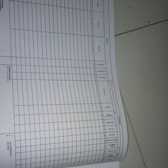 

(vfzp -86) Register Kohort ANC ( cover terbaru 2022 ) 2020 Promo Gila