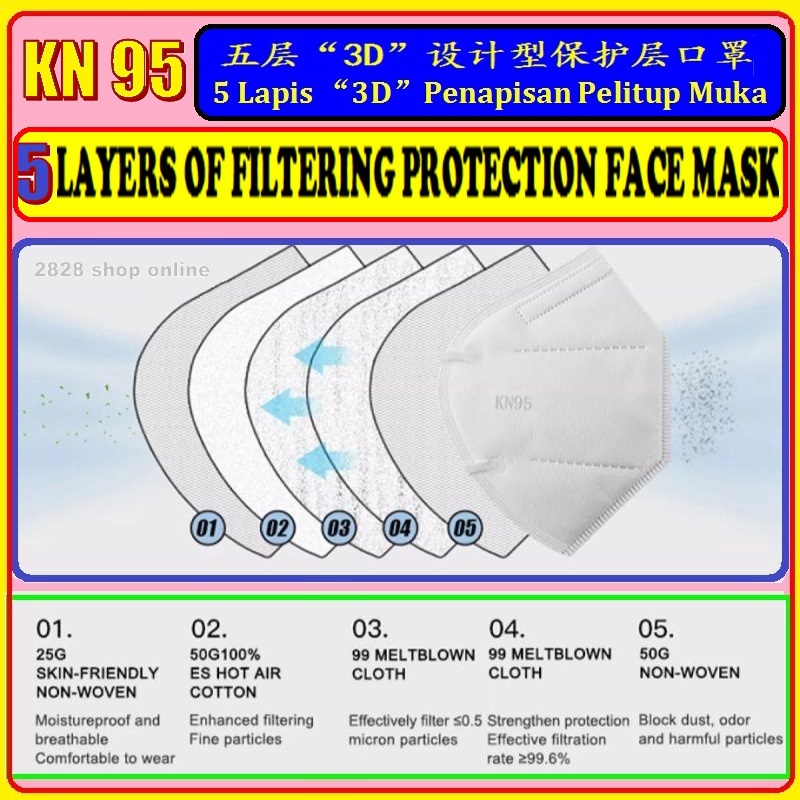 Mysterygirl - KN 95 - 5 Layers Filtration &amp; Disposable Protective 3D Face Mask (10 In 1 Packet) Black/White